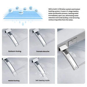 Smart Bidet Toilet Seat
