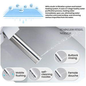 Smart Bidet Toilet Seat