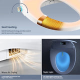 Smart Bidet Toilet Seat